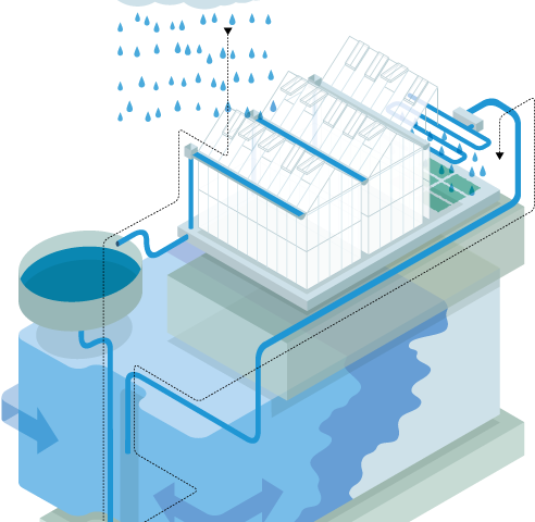 Menjaga Pasokan Air di Wilayah Pesisir